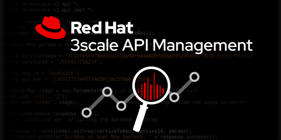 Desvendando os conceitos do Red Hat 3scale API Management e a importância de um API Gateway na arquitetura de software moderna